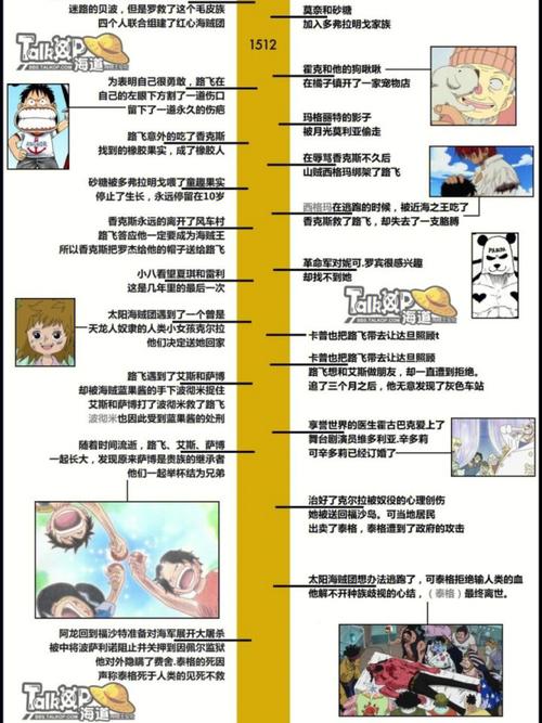 侏罗纪世界123剧情详解