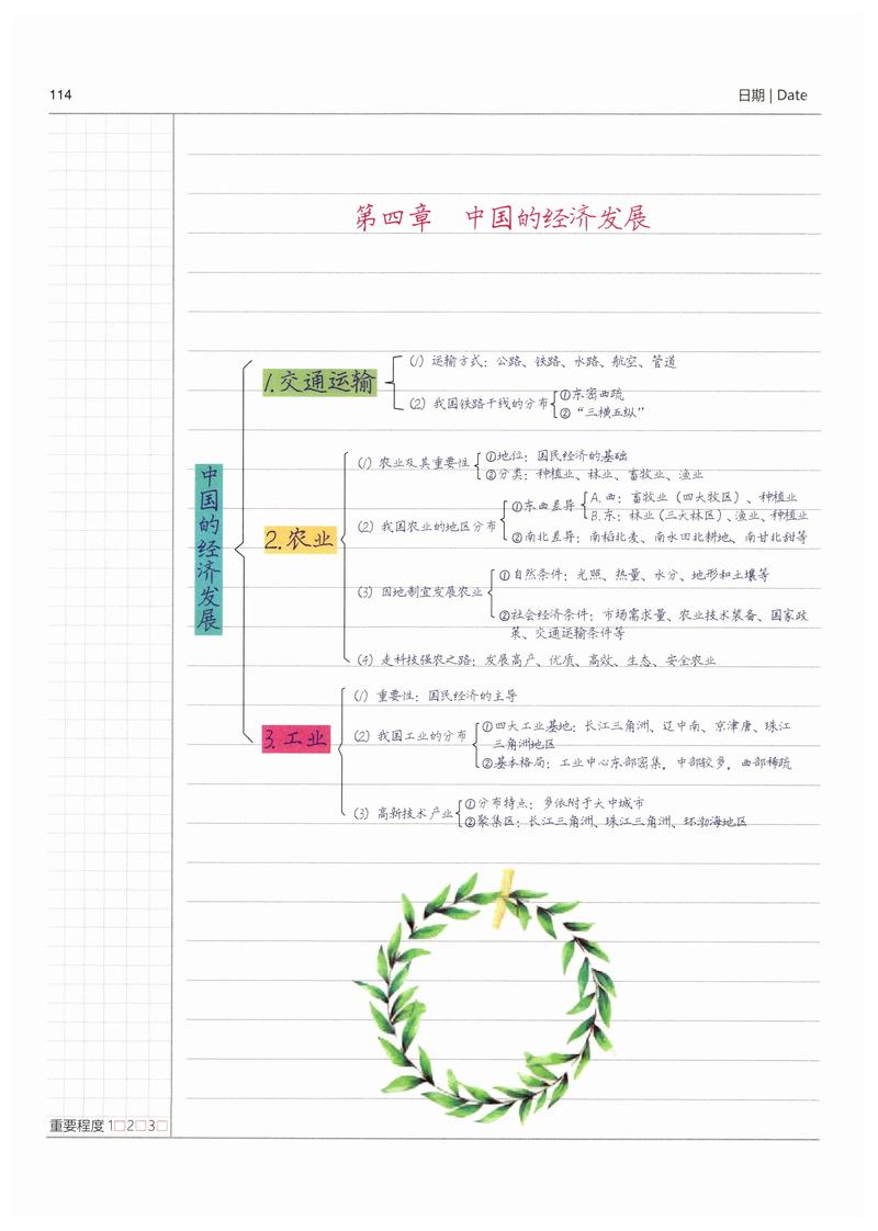 《地理中国》每集知识点有哪些？