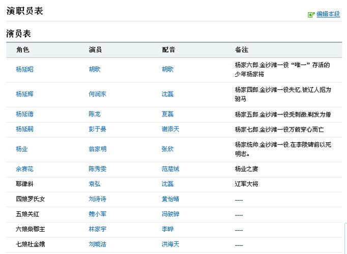 电视剧《少年杨家将》里为什么天灵说杨六郎是大辽克星