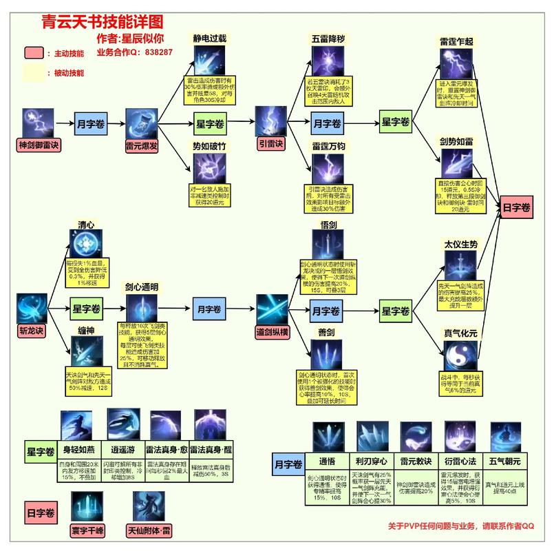 诛仙青云志的主要内容是什么?_?