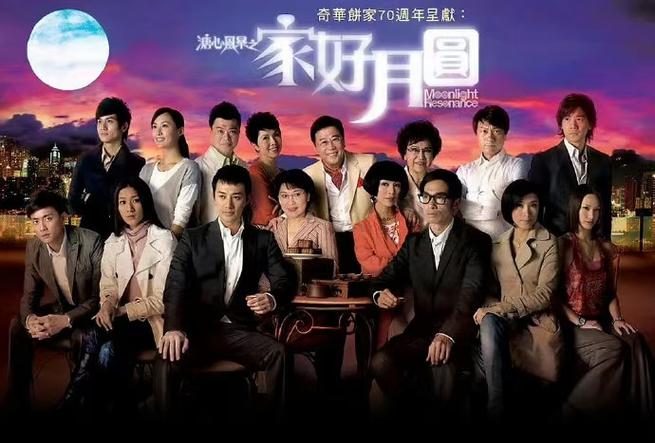 TVB电视剧《溏心风暴》40集的全部分集介绍？