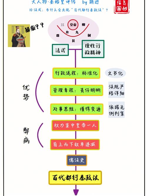 《大人物》分集剧情介绍26－31集