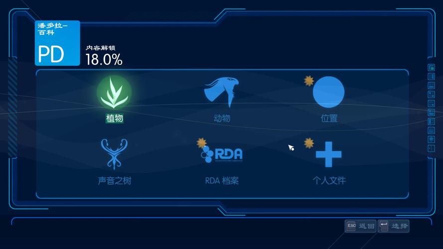 阿凡达游戏的游戏简介