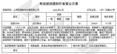 密查电视剧剧情介绍