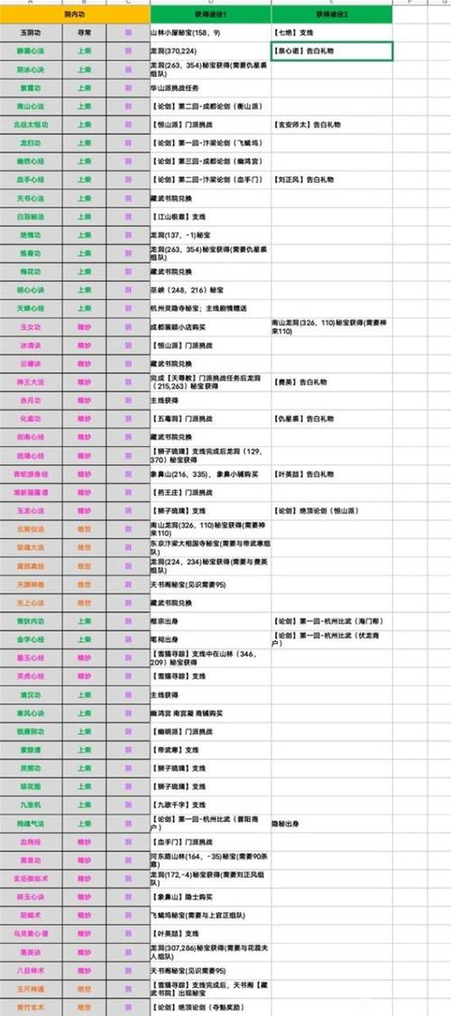 江湖。com详细资料大全