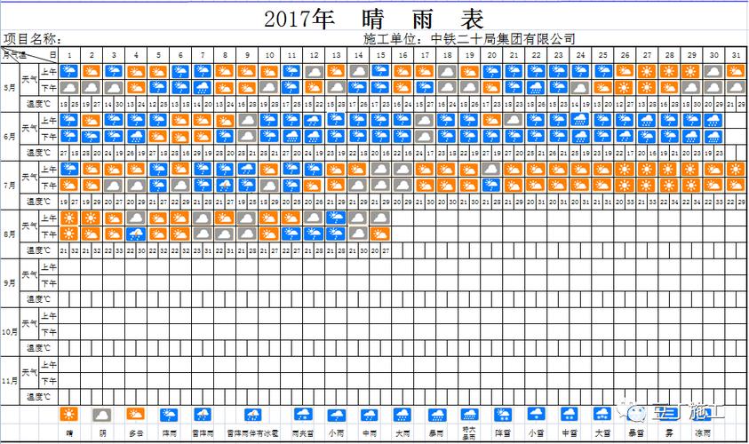 二、生活的晴雨表