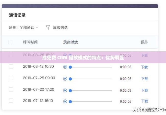 成免费 CRM 播放模式的特点：优势明显