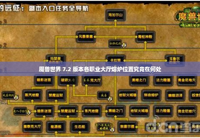 魔兽世界 7.2 版本各职业大厅熔炉位置究竟在何处