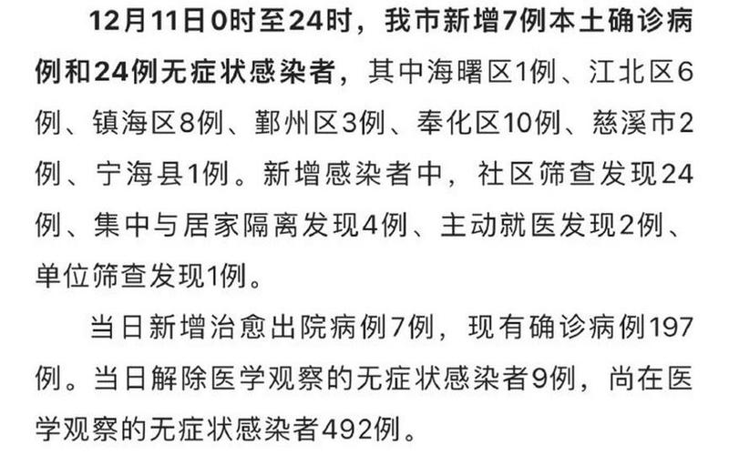 2022年11月7日12时至24时青岛市新增10例无症状感染者、1例确诊病例，2022年11月30日绍兴上虞区发现1例阳性感染者