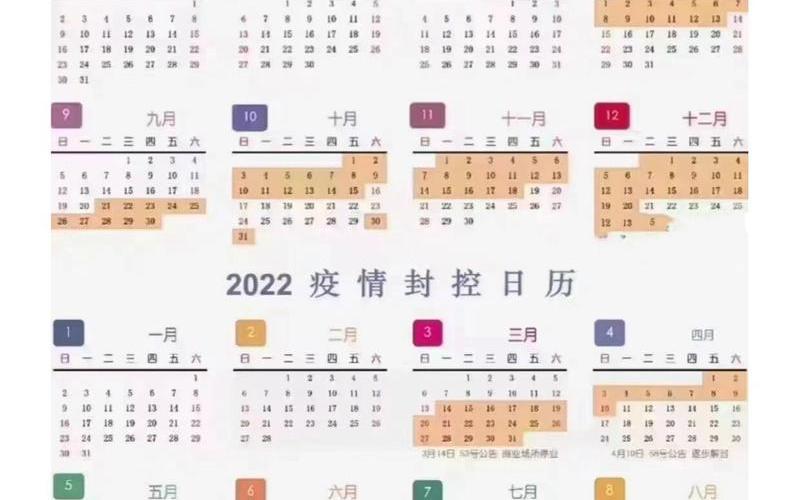 2022年疫情回顾时间表 2020年疫情回顾图片，2022全球疫情