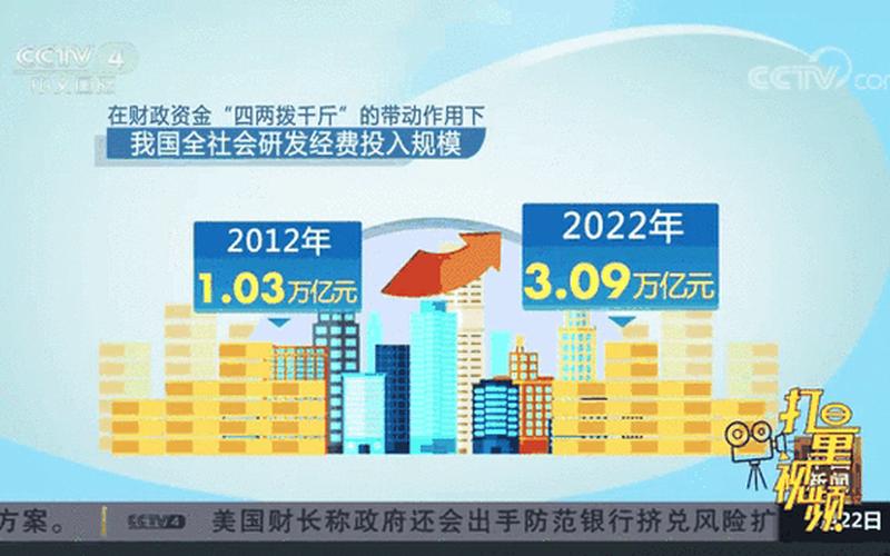 2022年10月16日起北京中高风险地区最新名单 (2)，2022广东疫情实时动态、2022广东疫情实时动态图