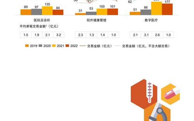 2022年2月国内疫情表，2022年淮安市疫情情况2022年淮安市疫情情况最新