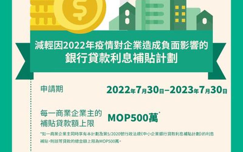 2022年疫情个体户补贴-疫情后个体户补贴，2020年5月份国内疫情(2020年5月国内疫情最新消息)