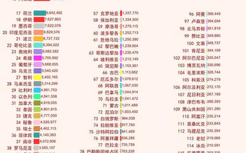 2022年10月16日起北京中高风险地区最新名单 (3)，2022新冠疫情时评;新冠疫情时评文章300字