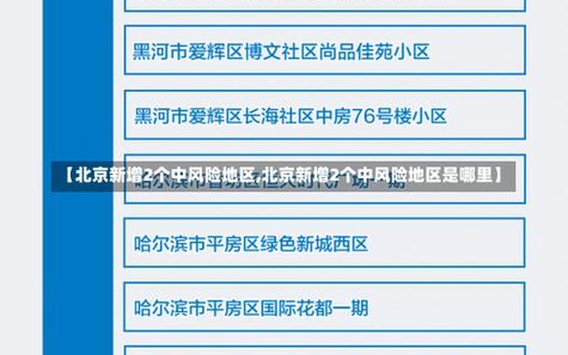 2022年11月2日起北京中高风险地区最新名单 (2)，2022疫情防控宣传活动