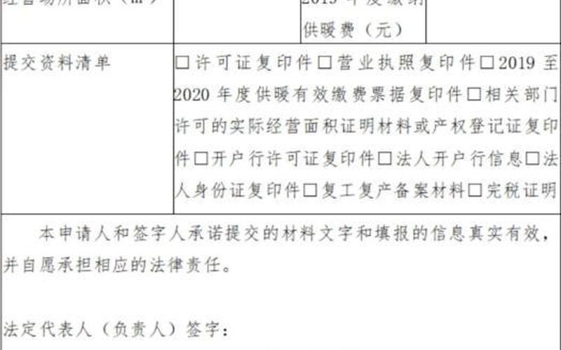 2022年个体户疫情补助个体工商户 疫情期间补贴，2022漳州疫情风险等级