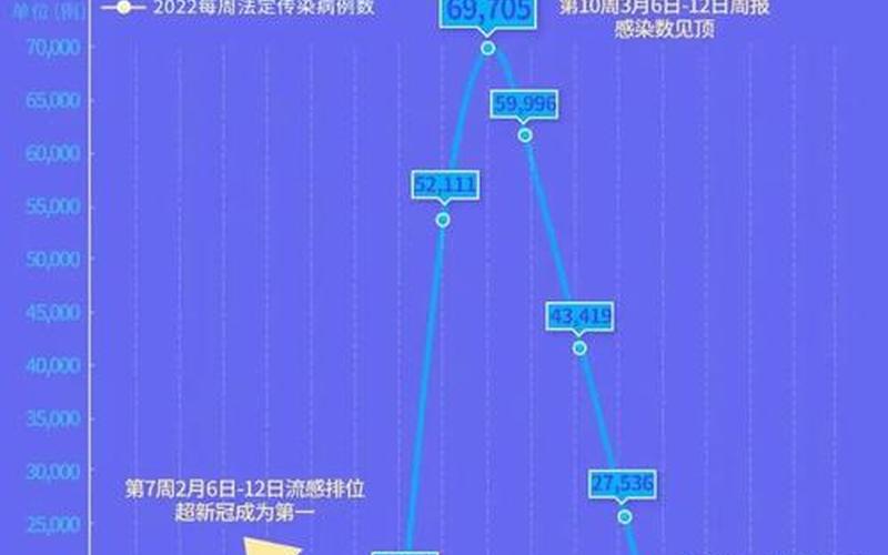 2022年11月30日绍兴上虞区发现1例阳性感染者，2019四川猪肉疫情新闻