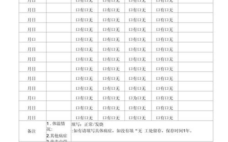 2022疫情防控廊坊廊坊市新冠肺炎疫情防控工作，2023清明节法定节假日是几天2023清明节放假安排时间表最新出炉了_百度...