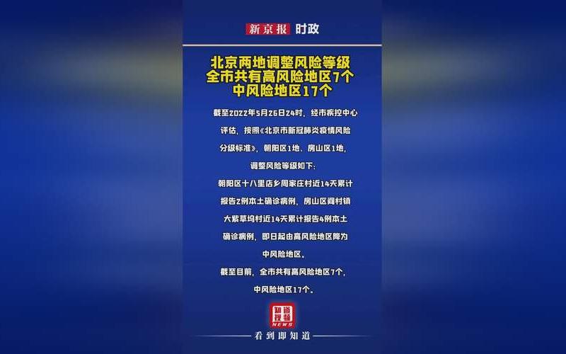 2022年11月2日起北京中高风险地区最新名单_3，2022年的疫情会严重吗_2022年的疫情会严重吗为什么