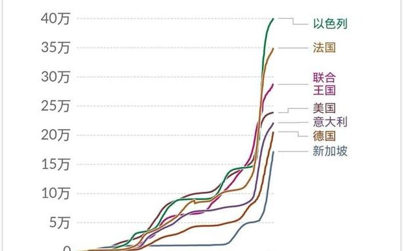 2022疫情专家预测(2022年疫情预言)，2022年疫情下的工厂-疫情今年工厂倒闭厂子多吗