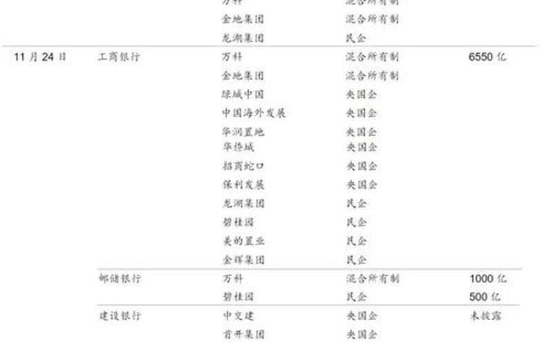 2022年西安疫情措施，2022年疫情工作安排