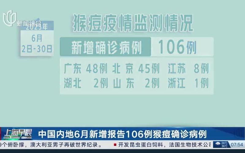 2022年11月14日河北省新增确诊6例+无症状529例，2020年国内疫情数据—2020年国内疫情数据统计