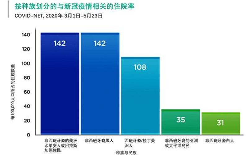 2022最新疫情防控素材，2022疫情拐点何时到来、疫情拐点何时来临？专家解析