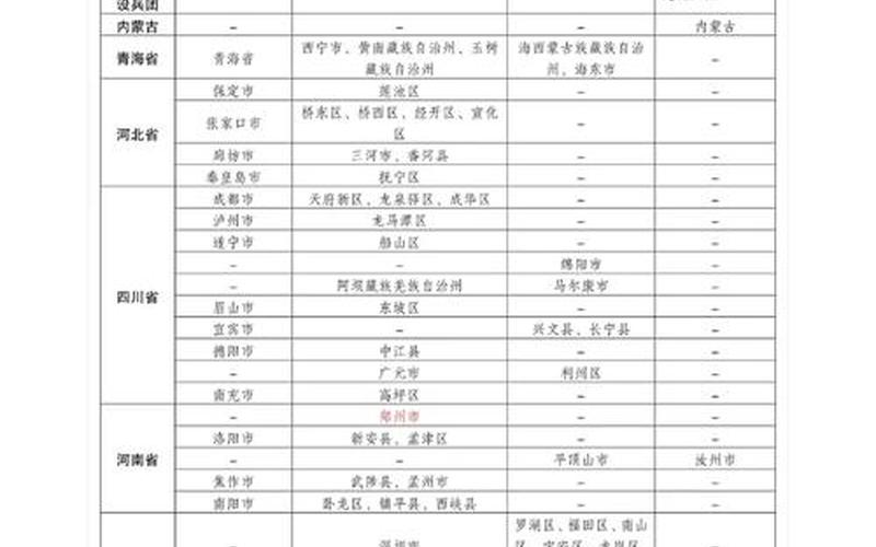 2022疫情最新惠民政策，2022年无锡疫情通报-无锡2021年最新疫情