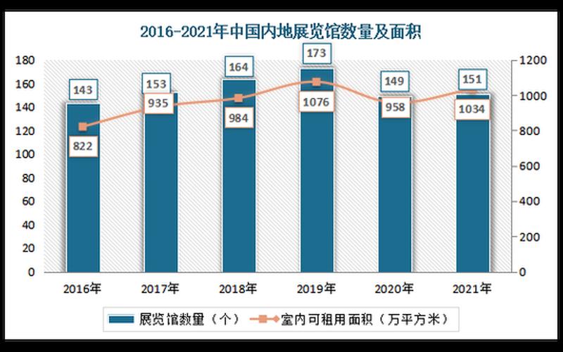 2021疫情国家减租政策 2020疫情国家减租政策，2022年疫情的预测;2022年疫情趋势