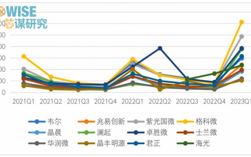 2022疫情拐点何时到来、疫情拐点何时来临？专家解析，2022年疫情又严重了吗-2021疫情是不是又严重了