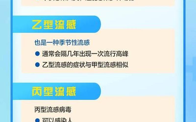 2020和2022年疫情区别，2020江苏流感疫情