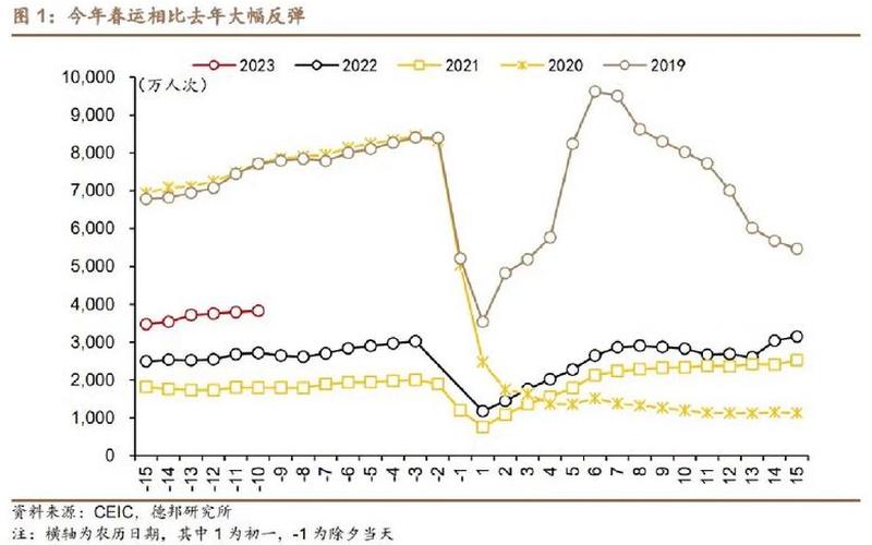 2021年国内几波疫情，2021年疫情怎么赚钱-今年疫情如何挣钱