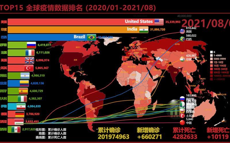 2021重庆疫情最新消息(重庆+全国) (2)，2022洛阳疫情最新通知;洛阳疫情最新进展