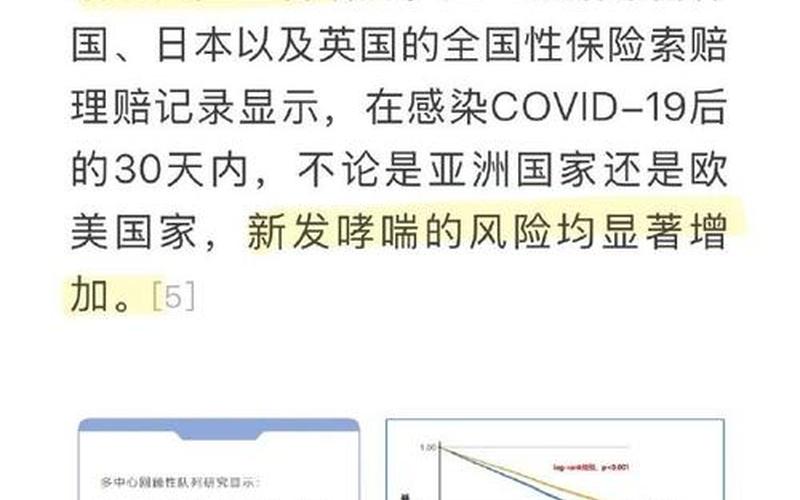 2022年1月疫情形势，2022疫情还要持续多久