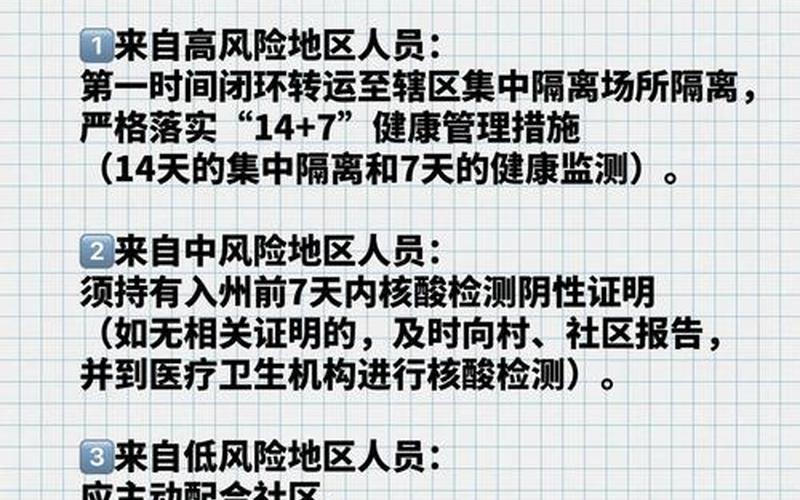 2020抗击疫情作文素材_为抗击疫情出一份力，2022年10月16日起北京中高风险地区最新名单