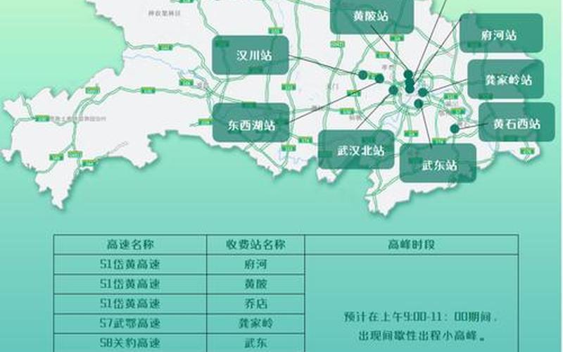 2022年云南省疫情防控，2022年五一假期高速免费几天