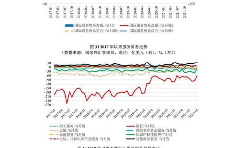 2022年国际疫情-2021年国际疫情形势分析，2022上海返乡政策最新(附全国返乡政策查询)