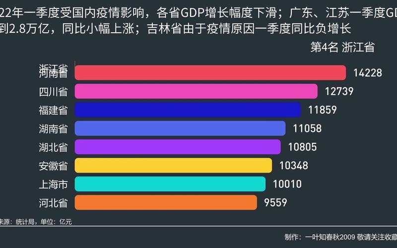 2022年一季度疫情数据-2021年疫情汇总，2022疫情中考会延迟吗,疫情对今年中考有影响吗