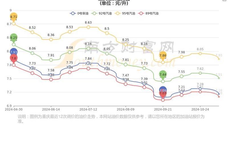 2021年印尼疫情严重吗2021年6月份印尼疫情严重吗，2022渭南95号汽油价格今日油价92汽油多少钱一升