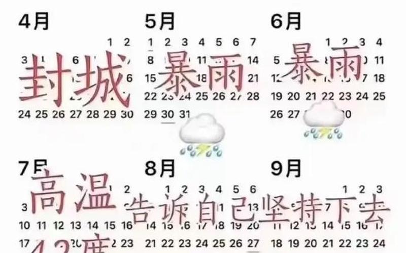 2022年6月疫情预测(21年6月疫情)，2022年海南疫情情况;2022年海南疫情情况最新消息