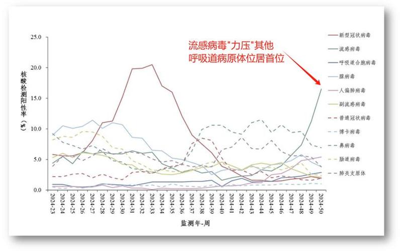 2022临沂疫情最新消息_2021临沂最新疫情确诊，2023年还会有疫情吗2023年还会有新病毒出现吗