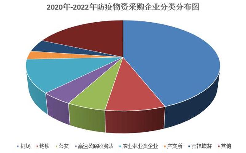 2021年1月疫情情况_2021年1月疫情统计，2020疫情高速免费政策