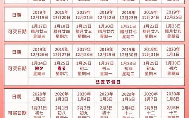 2023年高速公路免费时间表-2821年高速公路免费时间，2022苏州疫情分布图