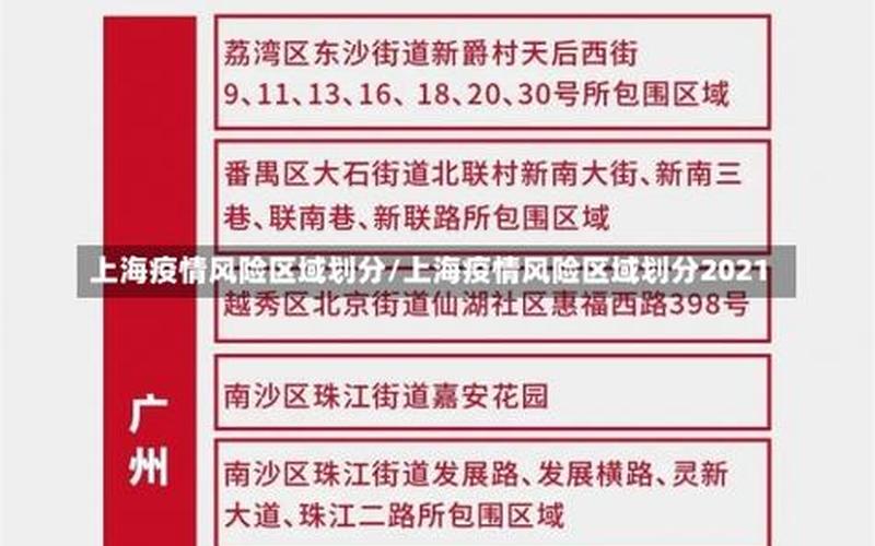 2022上海疫情多久结束_上海疫情几月份才能够完全结束，2021疫情提前放假通知