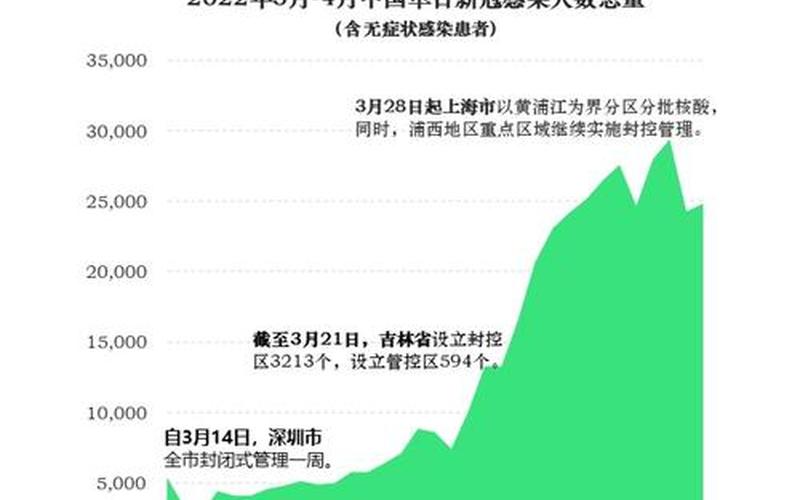 2020年国内疫情简报，2020国内8月份疫情、八月份国内疫情