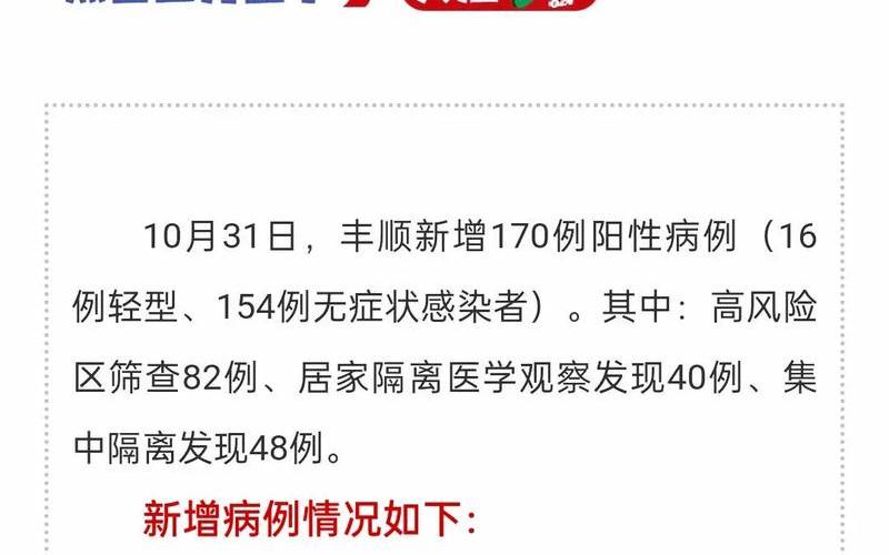 2022长春疫情通报(长春疫情报告最新)，2022年吉林省疫情信息 吉林省疫情统计