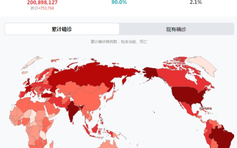 2022年中国国内疫情-2022年中国国内疫情最新情况，2021全球疫情(2021全球疫情状况怎么样了)