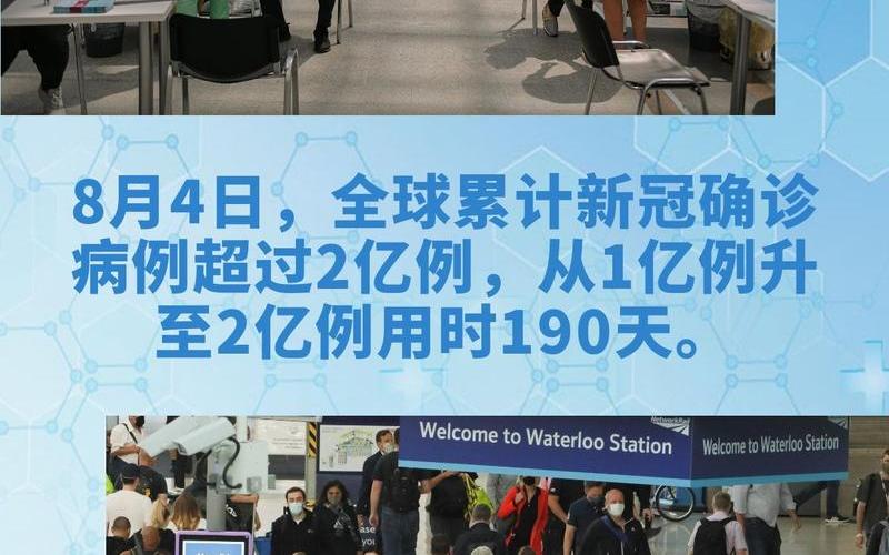 2022年清远市疫情2021年清远疫情，2022年全球疫情人数