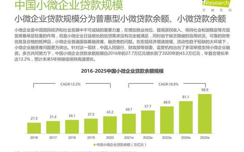 2022年疫情形势预测—2021疫情局势，2020疫情小微企业补贴 疫情中小微企业补贴