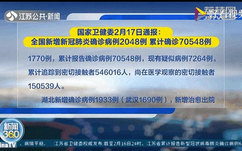 2020肺炎疫情最新，2022全国疫情情况,2021年全国疫情最新动态